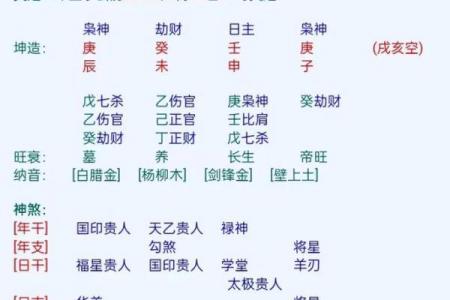 八字纯阴男命带枭 八字纯阴男命中蕴藏枭神
