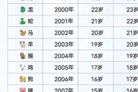 属牛和属牛结婚属相配吗,属牛人与属牛人婚配是否合适